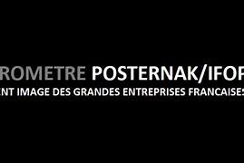 Baromètre Posternak-Ifop : Michelin en tête, E.Leclerc numéro deux