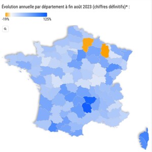 Baromètre Société.com des défaillances d'entreprises en France