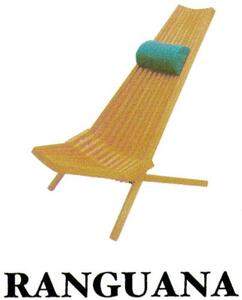 RANGUANA_logo