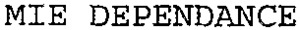 MIE DEPENDANCE_logo